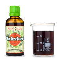 cholesterol kvapky tinktura.png