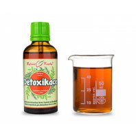 Detoxikácia Kvapky - Tinktúra 50 ml