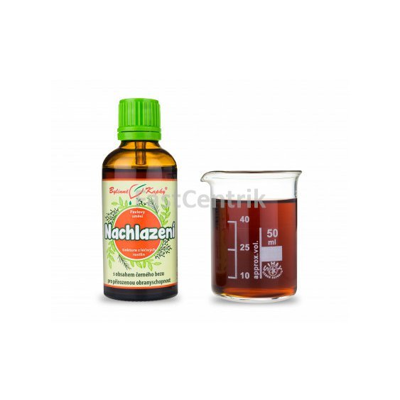 prechladnutie kvapky-tinktura-50-ml.jpg